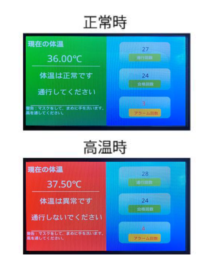 非接触型体温モニター